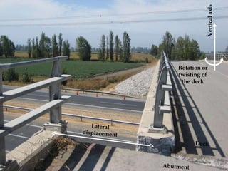 Vertical axis Rotation or twisting of the deck Abutment Deck Lateral displacement 