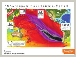 NOAA Tsunami wave heights, May 22 1960, 9.5 EQ 