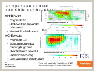 Comparison of Haiti and Chile earthquakes Haiti was: Magnitude 7.0 Shallow Strike-Slip under urban area Vulnerable infrastructure Chile was: Magnitude 8.8 Subduction Zone EQ  covering huge area Over 500 more powerful Last 6 times as long Less vulnerable infrastructure Chile Haiti Finite fault models by Gavin Hayes, USGS National Earthquake Information Center 