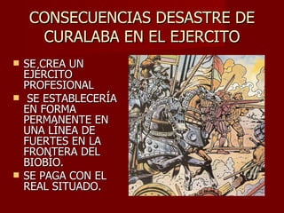 CONSECUENCIAS DESASTRE DE CURALABA EN EL EJERCITO SE CREA UN EJÉRCITO PROFESIONAL SE ESTABLECERÍA EN FORMA PERMANENTE EN UNA LÍNEA DE FUERTES EN LA FRONTERA DEL BIOBÍO. SE PAGA CON EL REAL SITUADO. 
