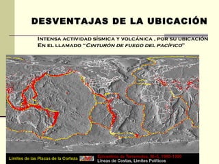 DESVENTAJAS DE LA UBICACIÓN Intensa actividad sísmica y volcánica , por su ubicación  En el llamado “ Cinturón de fuego del pacífico ” 