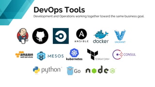 DevOps Tools
Development and Operations working together toward the same business goal.
 