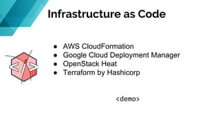 Infrastructure as Code
● AWS CloudFormation
● Google Cloud Deployment Manager
● OpenStack Heat
● Terraform by Hashicorp
<demo>
 