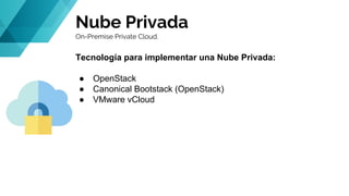 Nube Privada
On-Premise Private Cloud.
Tecnología para implementar una Nube Privada:
● OpenStack
● Canonical Bootstack (OpenStack)
● VMware vCloud
 