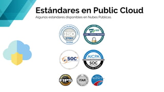 Estándares en Public Cloud
Algunos estándares disponibles en Nubes Públicas.
 