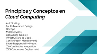 Principios y Conceptos en
Cloud Computing
AutoScaling
Fault-Tolerance Design
DevOps
Microservices
Containers (Docker)
Infrastructure as Code
Configuration Management
Share Responsibility Model
(CI) Continuous Integration
(CD) Continuous Deployment
 