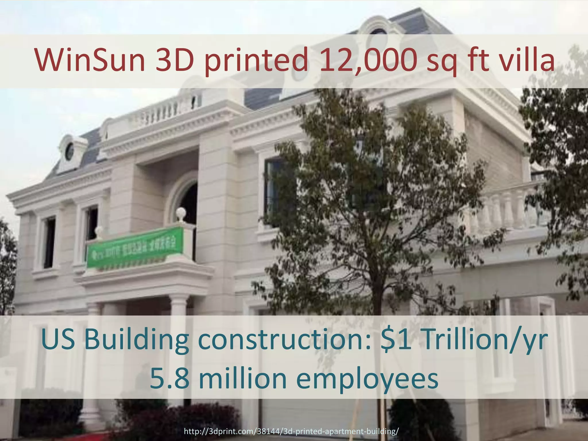 WinSun 3D printed 12,000 sq ft villa
http://3dprint.com/38144/3d-printed-apartment-building/
US Building construction: $1 Trillion/yr
5.8 million employees
 