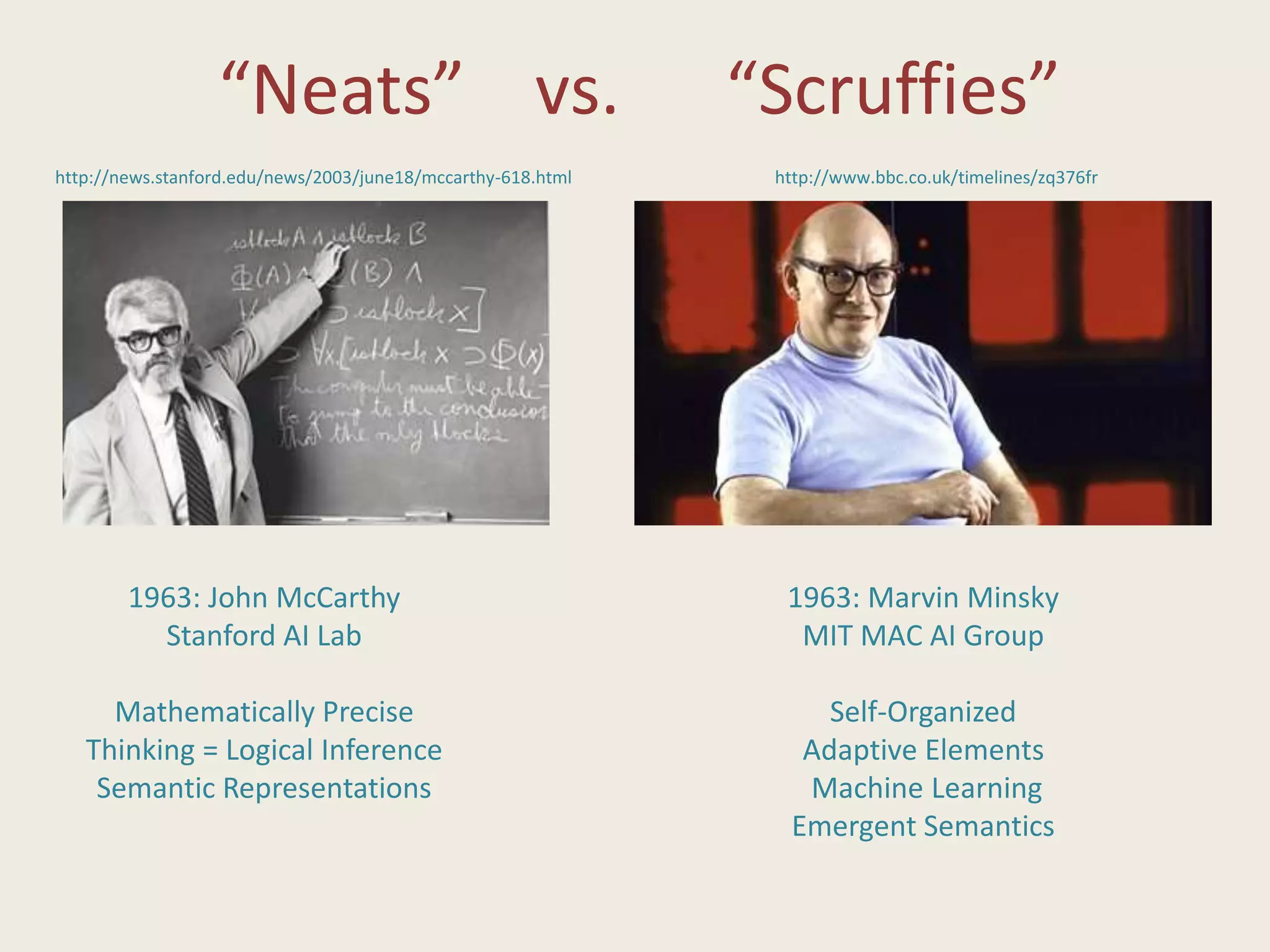 “Neats” vs. “Scruffies”
http://news.stanford.edu/news/2003/june18/mccarthy-618.html http://www.bbc.co.uk/timelines/zq376fr
1963: John McCarthy
Stanford AI Lab
Mathematically Precise
Thinking = Logical Inference
Semantic Representations
1963: Marvin Minsky
MIT MAC AI Group
Self-Organized
Adaptive Elements
Machine Learning
Emergent Semantics
 