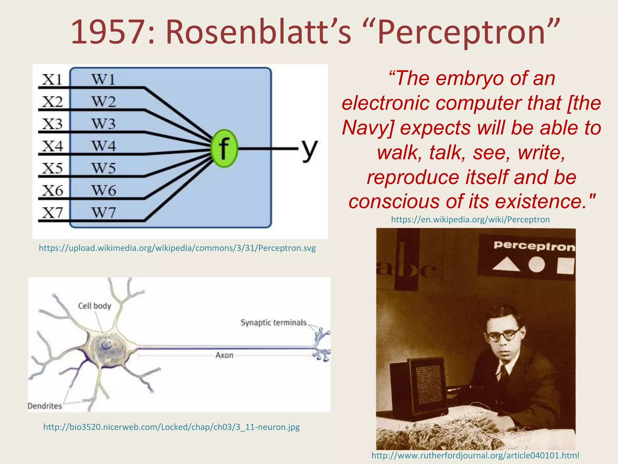 1957: Rosenblatt’s “Perceptron”
http://www.rutherfordjournal.org/article040101.html
“The embryo of an
electronic computer that [the
Navy] expects will be able to
walk, talk, see, write,
reproduce itself and be
conscious of its existence."
https://en.wikipedia.org/wiki/Perceptron
https://upload.wikimedia.org/wikipedia/commons/3/31/Perceptron.svg
http://bio3520.nicerweb.com/Locked/chap/ch03/3_11-neuron.jpg
 