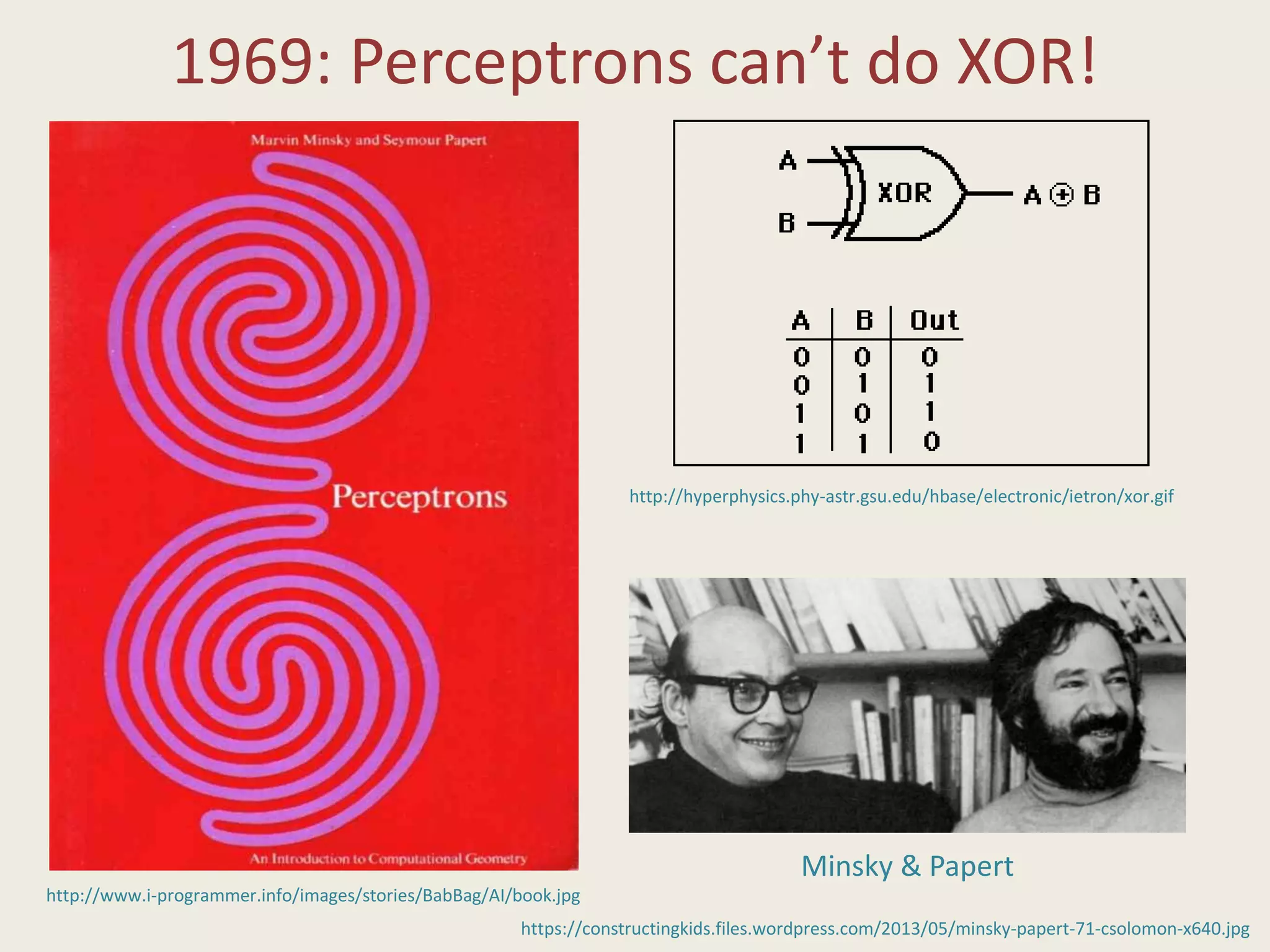 1969: Perceptrons can’t do XOR!
http://www.i-programmer.info/images/stories/BabBag/AI/book.jpg
Minsky & Papert
https://constructingkids.files.wordpress.com/2013/05/minsky-papert-71-csolomon-x640.jpg
http://hyperphysics.phy-astr.gsu.edu/hbase/electronic/ietron/xor.gif
 