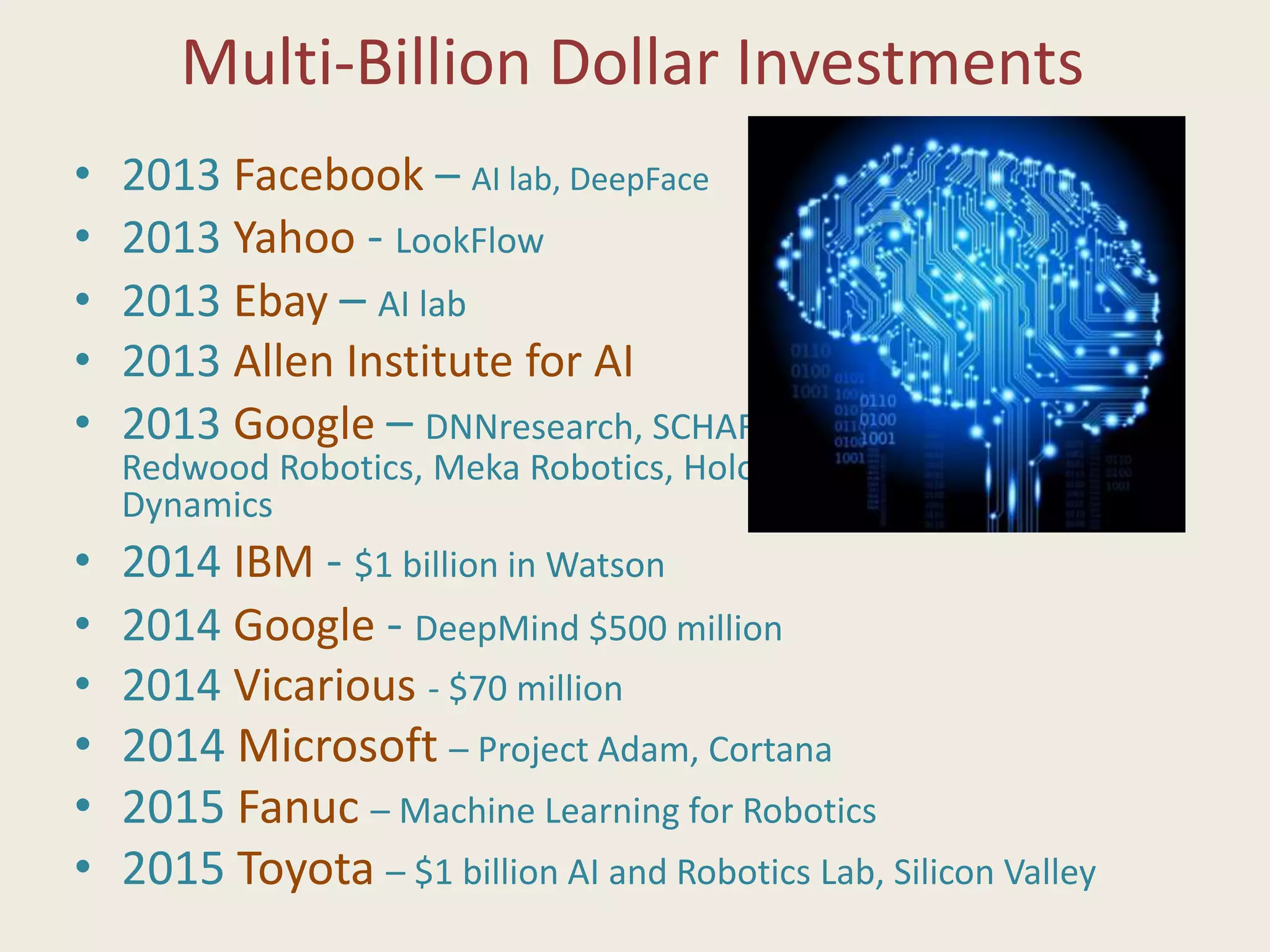 Multi-Billion Dollar Investments
• 2013 Facebook – AI lab, DeepFace
• 2013 Yahoo - LookFlow
• 2013 Ebay – AI lab
• 2013 Allen Institute for AI
• 2013 Google – DNNresearch, SCHAFT, Industrial Perception,
Redwood Robotics, Meka Robotics, Holomni, Bot & Dolly, Boston
Dynamics
• 2014 IBM - $1 billion in Watson
• 2014 Google - DeepMind $500 million
• 2014 Vicarious - $70 million
• 2014 Microsoft – Project Adam, Cortana
• 2015 Fanuc – Machine Learning for Robotics
• 2015 Toyota – $1 billion AI and Robotics Lab, Silicon Valley
 