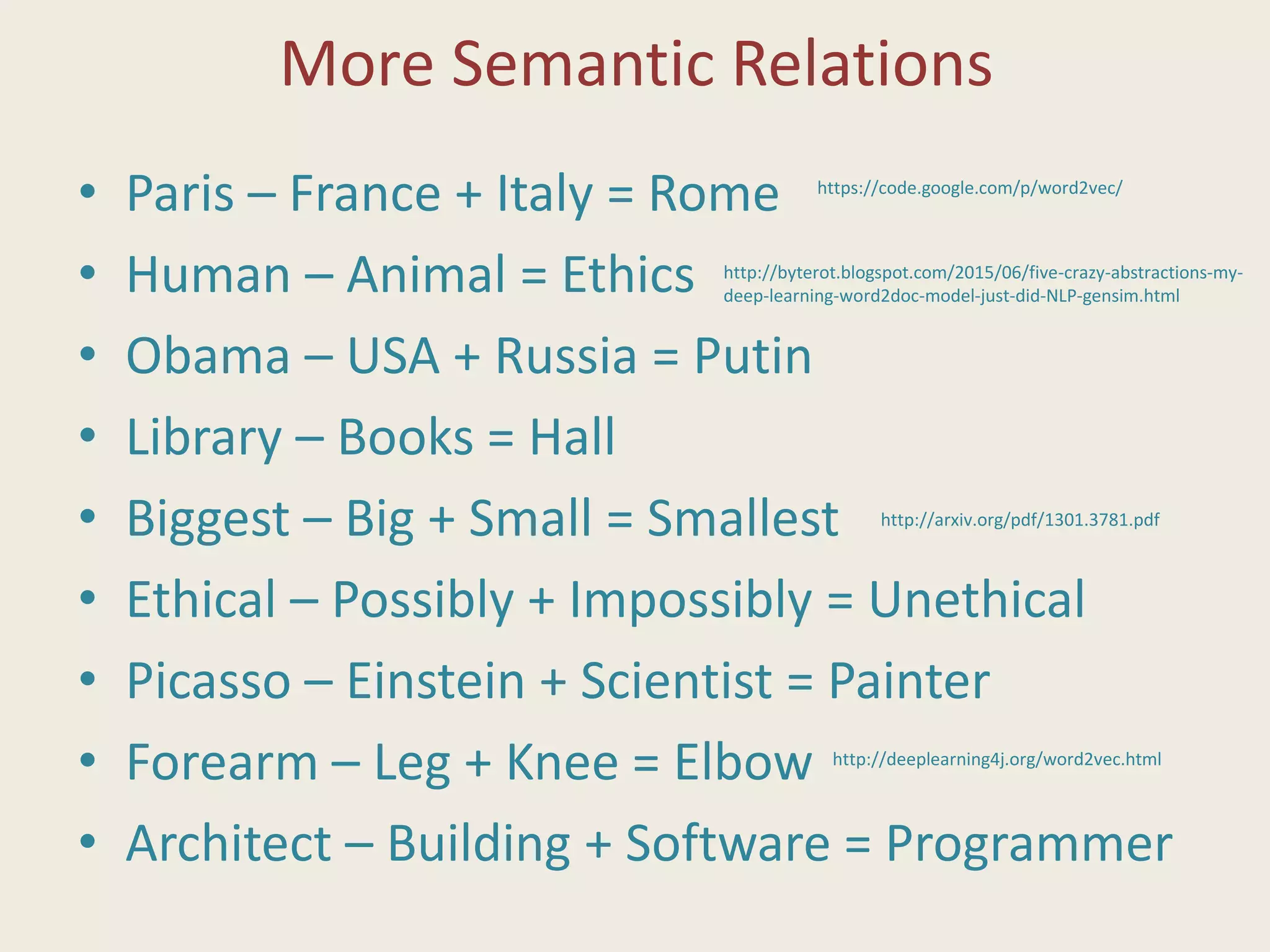 More Semantic Relations
• Paris – France + Italy = Rome
• Human – Animal = Ethics
• Obama – USA + Russia = Putin
• Library – Books = Hall
• Biggest – Big + Small = Smallest
• Ethical – Possibly + Impossibly = Unethical
• Picasso – Einstein + Scientist = Painter
• Forearm – Leg + Knee = Elbow
• Architect – Building + Software = Programmer
https://code.google.com/p/word2vec/
http://byterot.blogspot.com/2015/06/five-crazy-abstractions-my-
deep-learning-word2doc-model-just-did-NLP-gensim.html
http://arxiv.org/pdf/1301.3781.pdf
http://deeplearning4j.org/word2vec.html
 