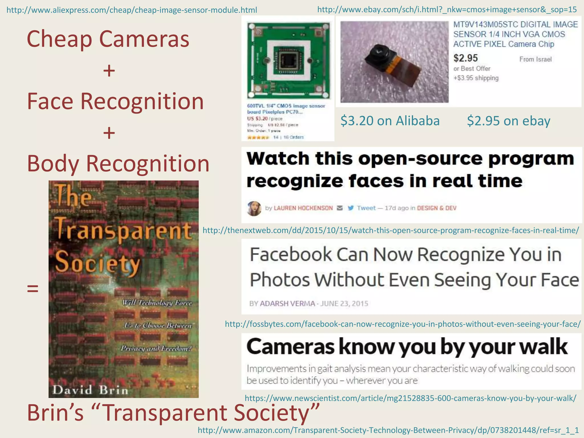 Cheap Cameras
+
Face Recognition
+
Body Recognition
=
Brin’s “Transparent Society”
http://www.ebay.com/sch/i.html?_nkw=cmos+image+sensor&_sop=15http://www.aliexpress.com/cheap/cheap-image-sensor-module.html
$3.20 on Alibaba $2.95 on ebay
http://fossbytes.com/facebook-can-now-recognize-you-in-photos-without-even-seeing-your-face/
http://thenextweb.com/dd/2015/10/15/watch-this-open-source-program-recognize-faces-in-real-time/
https://www.newscientist.com/article/mg21528835-600-cameras-know-you-by-your-walk/
http://www.amazon.com/Transparent-Society-Technology-Between-Privacy/dp/0738201448/ref=sr_1_1
 