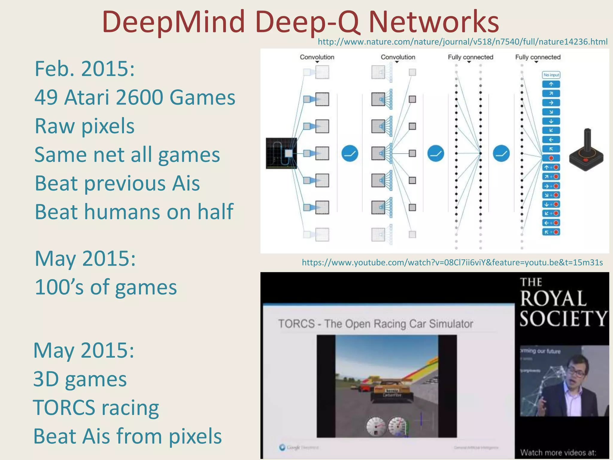 https://www.youtube.com/watch?v=08Cl7ii6viY&feature=youtu.be&t=15m31s
DeepMind Deep-Q Networkshttp://www.nature.com/nature/journal/v518/n7540/full/nature14236.html
Feb. 2015:
49 Atari 2600 Games
Raw pixels
Same net all games
Beat previous Ais
Beat humans on half
May 2015:
3D games
TORCS racing
Beat Ais from pixels
May 2015:
100’s of games
 