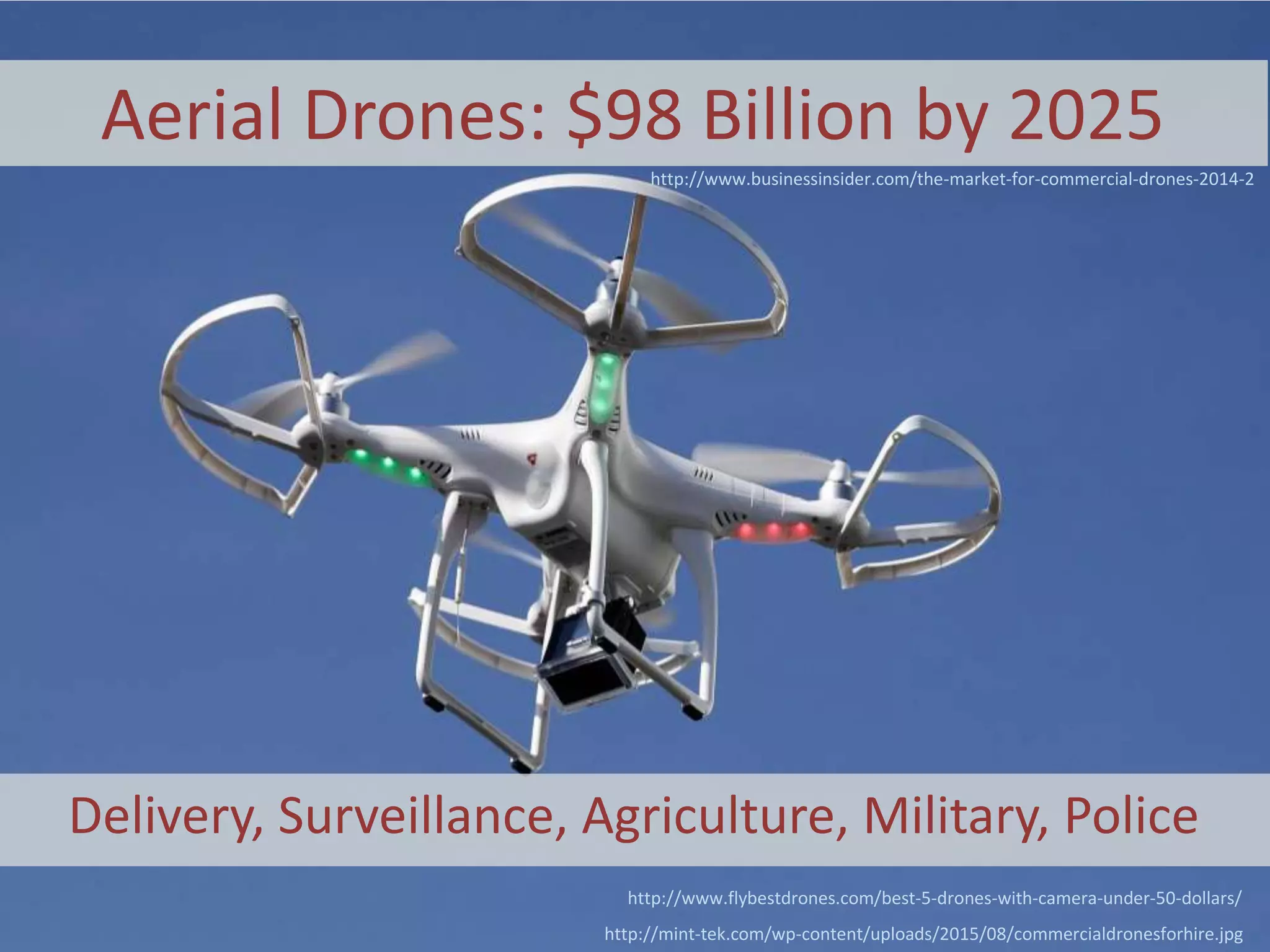 Aerial Drones: $98 Billion by 2025
Delivery, Surveillance, Agriculture, Military, Police
http://mint-tek.com/wp-content/uploads/2015/08/commercialdronesforhire.jpg
http://www.businessinsider.com/the-market-for-commercial-drones-2014-2
http://www.flybestdrones.com/best-5-drones-with-camera-under-50-dollars/
 