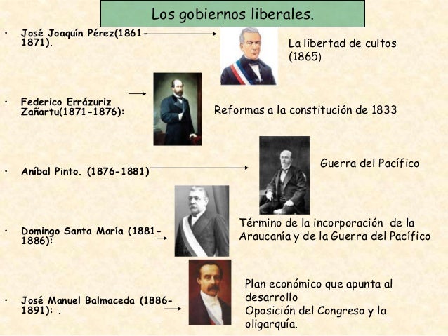 Chile.s xix