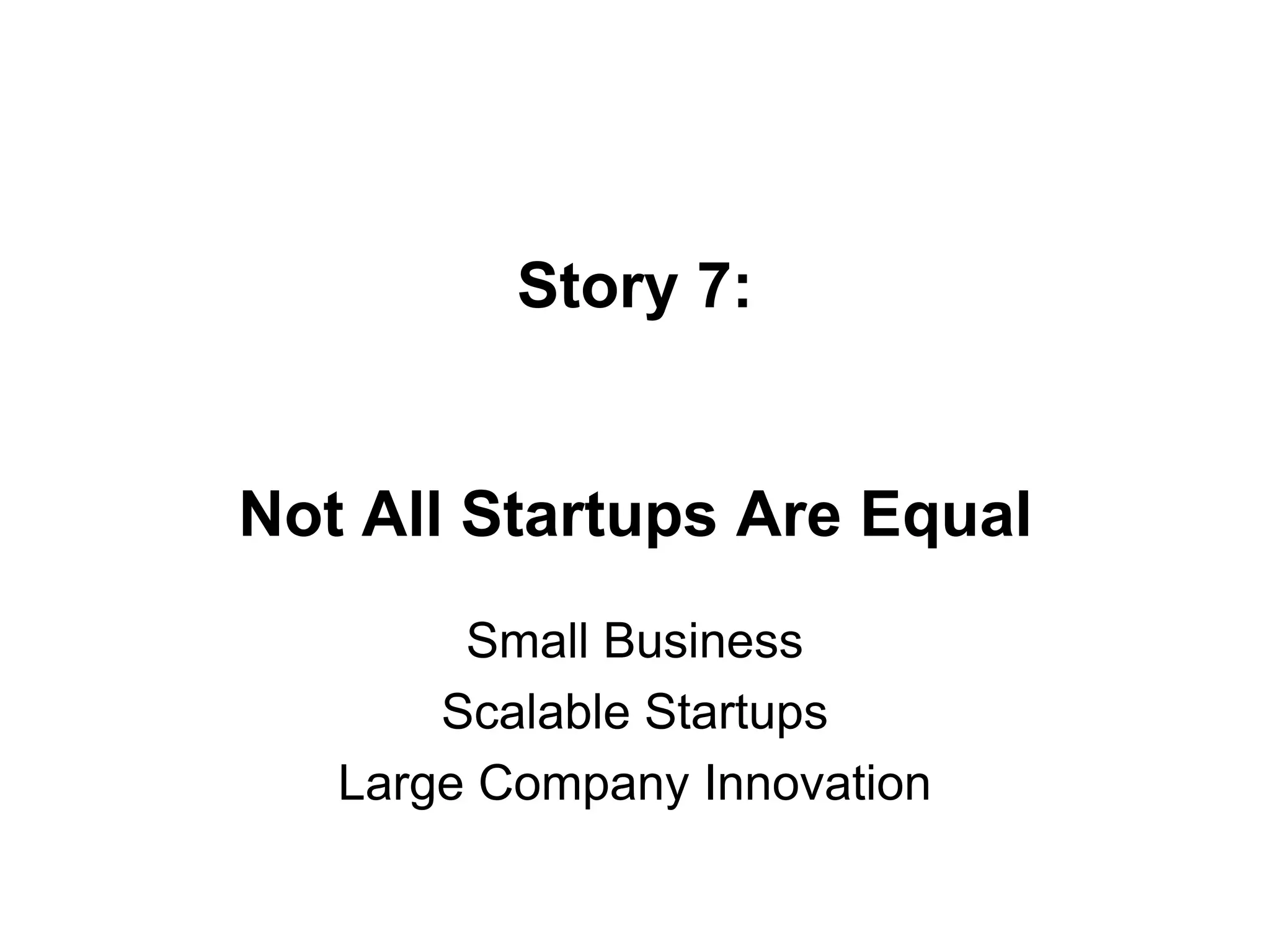 Patricof & Co.					   1969 