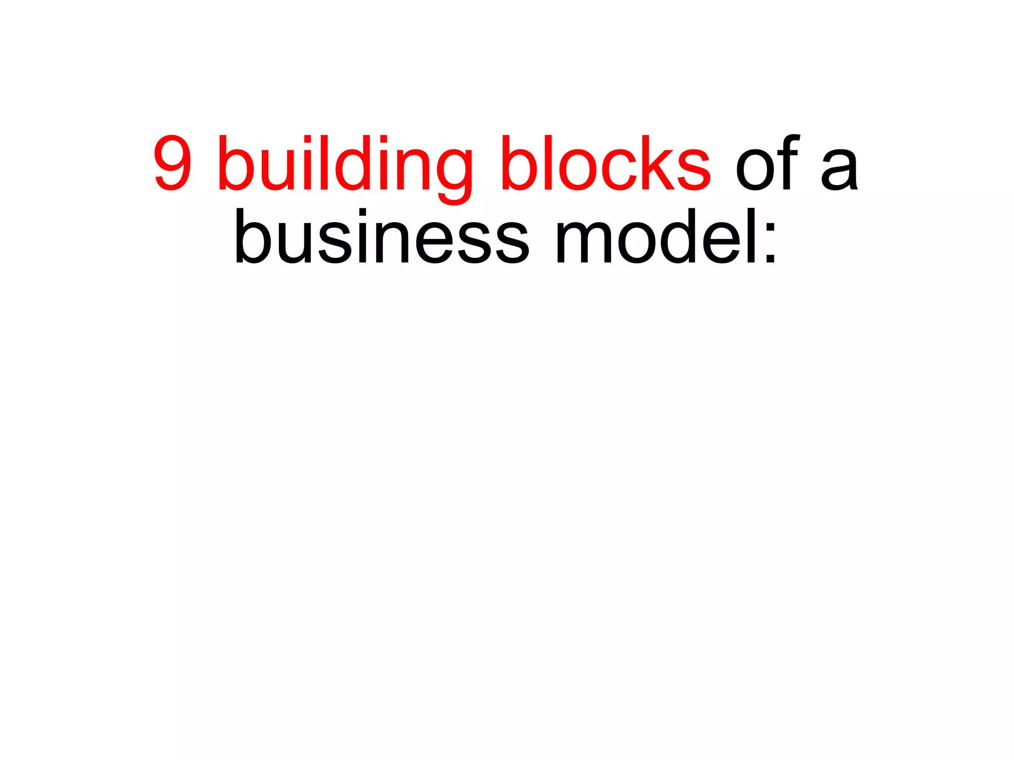  New tech / Unknown product features