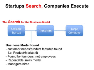 Small Business<br />Startup<br />Exit Criteria<br /><ul><li> Business Model found</li></ul>- Profitable business<br /><ul>...