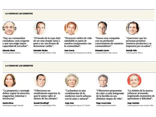 Estudio de GFK Adimark identifica las 15 marcas más valoradas por los chilenos