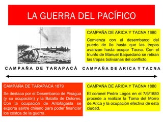 LA GUERRA DEL PACÍFICO
                                                CAMPAÑA DE ARICA Y TACNA 1880
                                                Comienza con el desembarco del
                                                puerto de Ilo hasta que las tropas
                                                avanzan hasta ocupar Tacna. Con el
                                                triunfo de Manuel Baquedano se retiran
                                                las tropas bolivianas del conflicto.

CAMPAÑA DE TARAPACÁ                            CAMPAÑA DE ARICA Y TACNA



CAMPAÑA DE TARAPACÁ 1879                        CAMPAÑA DE ARICA Y TACNA 1880
Se destaca por el Desembarco de Pisagua         El coronel Pedro Lagos en el 7/6/1880
(y su ocupación) y la Batalla de Dolores.       procede a realizar la Toma del Morro
Con la ocupación de Antofagasta se              de Arica y la ocupación efectiva de esta
exporta salitre chileno para poder financiar    ciudad.
los costos de la guerra.
 