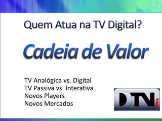 TV Analógica vs. Digital
TV Passiva vs. Interativa
Novos Players
Novos Mercados
 