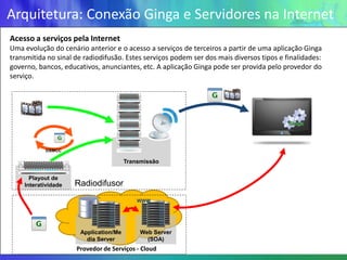 Arquitetura: Conexão Ginga e Servidores na Internet
Acesso a serviços pela Internet
Uma evolução do cenário anterior e o acesso a serviços de terceiros a partir de uma aplicação Ginga
transmitida no sinal de radiodifusão. Estes serviços podem ser dos mais diversos tipos e finalidades:
governo, bancos, educativos, anunciantes, etc. A aplicação Ginga pode ser provida pelo provedor do
serviço.




           DSMCC

                                       Transmissão

      Playout de
    Interatividade   Radiodifusor
                                           WWW




                      Application/Me        Web Server
                        dia Server            (SOA)
                     Provedor de Serviços - Cloud
 