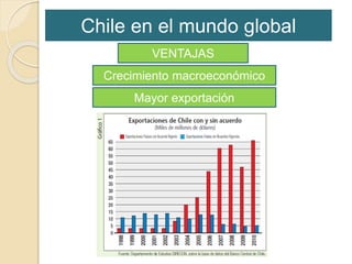 Chile en el mundo global 
VENTAJAS 
Crecimiento macroeconómico 
Mayor exportación 
 
