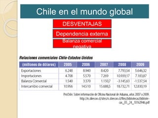 Chile en el mundo global 
DESVENTAJAS 
Dependencia externa 
Balanza comercial 
negativa 
 