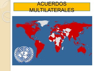ACUERDOS 
MULTILATERALES 
 