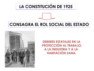 LA CONSTITUCIÓN DE 1925



CONSAGRA EL ROL SOCIAL DEL ESTADO



             DEBERES ESTATALES EN LA
             PROTECCIÓN AL TRABAJO,
              A LA INDUSTRIA Y A LA
               HABITACIÓN SANA.
 