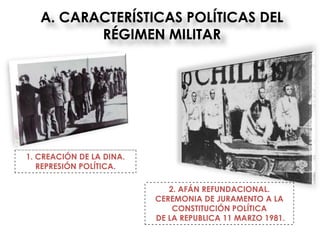 A. CARACTERÍSTICAS POLÍTICAS DEL
          RÉGIMEN MILITAR




1. CREACIÓN DE LA DINA.
   REPRESIÓN POLÍTICA.

                             2. AFÁN REFUNDACIONAL.
                          CEREMONIA DE JURAMENTO A LA
                              CONSTITUCIÓN POLÍTICA
                          DE LA REPUBLICA 11 MARZO 1981.
 