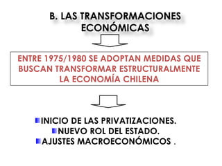 B. LAS TRANSFORMACIONES
             ECONÓMICAS


ENTRE 1975/1980 SE ADOPTAN MEDIDAS QUE
BUSCAN TRANSFORMAR ESTRUCTURALMENTE
         LA ECONOMÍA CHILENA



    INICIO DE LAS PRIVATIZACIONES.
        NUEVO ROL DEL ESTADO.
    AJUSTES MACROECONÓMICOS .
 