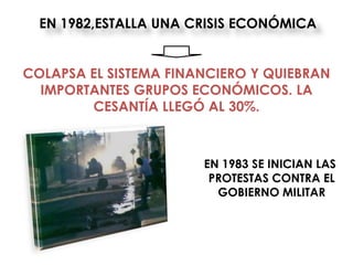EN 1982,ESTALLA UNA CRISIS ECONÓMICA


COLAPSA EL SISTEMA FINANCIERO Y QUIEBRAN
  IMPORTANTES GRUPOS ECONÓMICOS. LA
        CESANTÍA LLEGÓ AL 30%.



                       EN 1983 SE INICIAN LAS
                        PROTESTAS CONTRA EL
                         GOBIERNO MILITAR
 