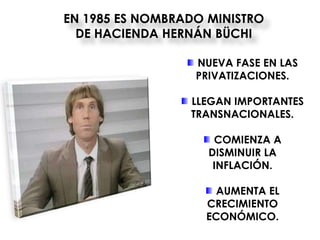 EN 1985 ES NOMBRADO MINISTRO
  DE HACIENDA HERNÁN BÜCHI

                  NUEVA FASE EN LAS
                  PRIVATIZACIONES.

                 LLEGAN IMPORTANTES
                 TRANSNACIONALES.

                     COMIENZA A
                    DISMINUIR LA
                     INFLACIÓN.

                     AUMENTA EL
                   CRECIMIENTO
                   ECONÓMICO.
 