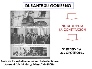 DURANTE SU GOBIERNO



                                                     NO SE RESPETA
                                                   LA CONSTITUCIÓN




                                                     SE REPRIME A
                                                   LOS OPOSITORES

Parte de los estudiantes universitarios lucharon
  contra el “dictatorial gobierno” de Ibáñez.
 