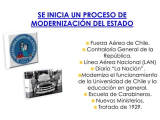 SE INICIA UN PROCESO DE
MODERNIZACIÓN DEL ESTADO

                Fuerza Aérea de Chile.
              Contraloría General de la
                     República.
             Línea Aérea Nacional (LAN)
                  Diario “La Nación”.
            Moderniza el funcionamiento
           de la Universidad de Chile y la
               educación en general.
               Escuela de Carabineros.
                  Nuevos Ministerios.
                   Tratado de 1929.
 