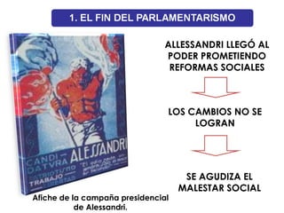 ALLESSANDRI LLEGÓ AL
                                PODER PROMETIENDO
                                 REFORMAS SOCIALES



                                LOS CAMBIOS NO SE
                                     LOGRAN




                                     SE AGUDIZA EL
                                    MALESTAR SOCIAL
Afiche de la campaña presidencial
           de Alessandri.
 
