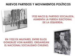 NUEVOS PARTIDOS Y MOVIMIENTOS POLÍTICOS



                    1932 NACE EL PARTIDO SOCIALISTA.
                     AUMENTA LA FUERZA ELECTORAL
                           DE LA IZQUIERDA.




 EN 1932 EX MILITARES, ENTRE ELLOS
GONZÁLEZ VON MAREES, ORGANIZAN
EL NACIONAL SOCIALISMO CHILENO.
 