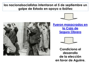 los nacionalsocialistas intentaron el 5 de septiembre un
          golpe de Estado en apoyo a Ibáñez




                                 Fueron masacrados en
                                       la Caja de
                                     Seguro Obrero




                                     Condiciona el
                                       desarrollo
                                    de la elección
                                  en favor de Aguirre.
 