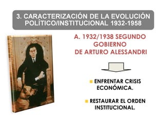 A. 1932/1938 SEGUNDO
      GOBIERNO
DE ARTURO ALESSANDRI



     ENFRENTAR CRISIS
      ECONÓMICA.

    RESTAURAR EL ORDEN
      INSTITUCIONAL.
 