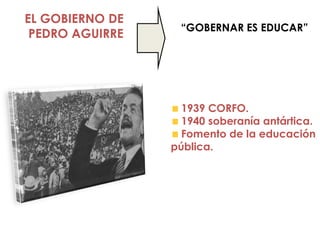 EL GOBIERNO DE
                  “GOBERNAR ES EDUCAR”
 PEDRO AGUIRRE




                   1939 CORFO.
                   1940 soberanía antártica.
                   Fomento de la educación
                 pública.
 