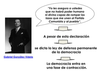 “Yo les aseguro a ustedes
                                que no habrá poder humano
                                ni divino capaz de romper los
                                lazos que me unen al Partido
                                   Comunista y al pueblo”.




                               A pesar de esta declaración


                          se dicta la ley de defensa permanente
                                     de la democracia
Gabriel González Videla

                                 La democracia entra en
                                 una fase de contracción.
 