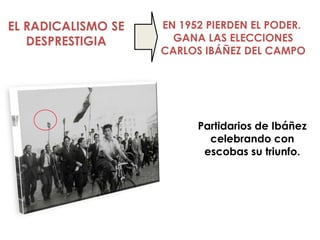 EL RADICALISMO SE   EN 1952 PIERDEN EL PODER.
   DESPRESTIGIA       GANA LAS ELECCIONES
                    CARLOS IBÁÑEZ DEL CAMPO




                          Partidarios de Ibáñez
                            celebrando con
                           escobas su triunfo.
 
