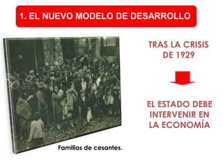 TRAS LA CRISIS
                           DE 1929




                        EL ESTADO DEBE
                         INTERVENIR EN
                        LA ECONOMÍA

Familias de cesantes.
 