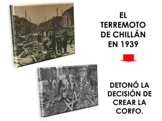 EL
TERREMOTO
DE CHILLÁN
  EN 1939




 DETONÓ LA
 DECISIÓN DE
  CREAR LA
   CORFO.
 