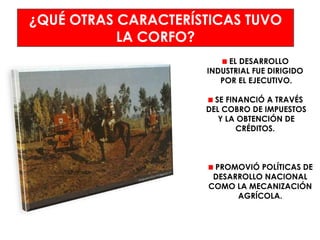 ¿QUÉ OTRAS CARACTERÍSTICAS TUVO
           LA CORFO?
                          EL DESARROLLO
                     INDUSTRIAL FUE DIRIGIDO
                        POR EL EJECUTIVO.

                       SE FINANCIÓ A TRAVÉS
                     DEL COBRO DE IMPUESTOS
                        Y LA OBTENCIÓN DE
                             CRÉDITOS.



                      PROMOVIÓ POLÍTICAS DE
                      DESARROLLO NACIONAL
                     COMO LA MECANIZACIÓN
                           AGRÍCOLA.
 