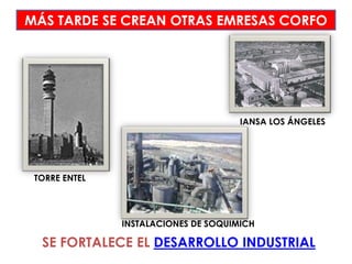 MÁS TARDE SE CREAN OTRAS EMRESAS CORFO




                                      IANSA LOS ÁNGELES




 TORRE ENTEL




               INSTALACIONES DE SOQUIMICH

  SE FORTALECE EL DESARROLLO INDUSTRIAL
 