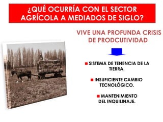 ¿QUÉ OCURRÍA CON EL SECTOR
AGRÍCOLA A MEDIADOS DE SIGLO?
             VIVE UNA PROFUNDA CRISIS
                DE PRODCUTIVIDAD


                SISTEMA DE TENENCIA DE LA
                        TIERRA.

                  INSUFICIENTE CAMBIO
                    TECNOLÓGICO.

                    MANTENIMIENTO
                   DEL INQUILINAJE.
 
