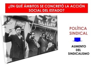 ¿EN QUÉ ÁMBITOS SE CONCRETÓ LA ACCIÓN
          SOCIAL DEL ESTADO?




                             POLÍTICA
                             SINDICAL


                              AUMENTO
                                 DEL
                            SINDICALISMO
 